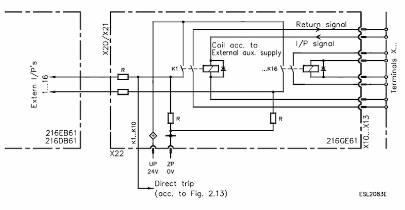 ABB 216GE61 HESG112801R1