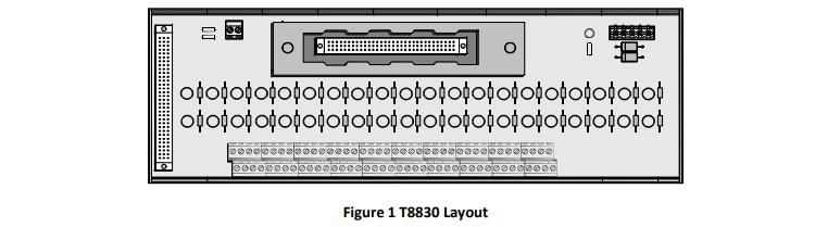 ICS Triplex T8830