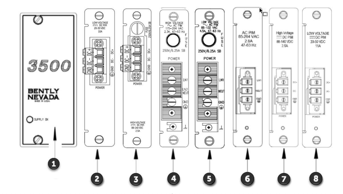 3500/15 AC و DC مزودات الطاقة