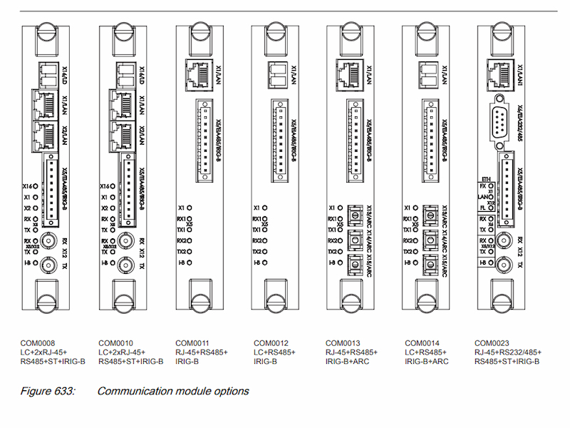 ABB COM0010 ABB COM0010