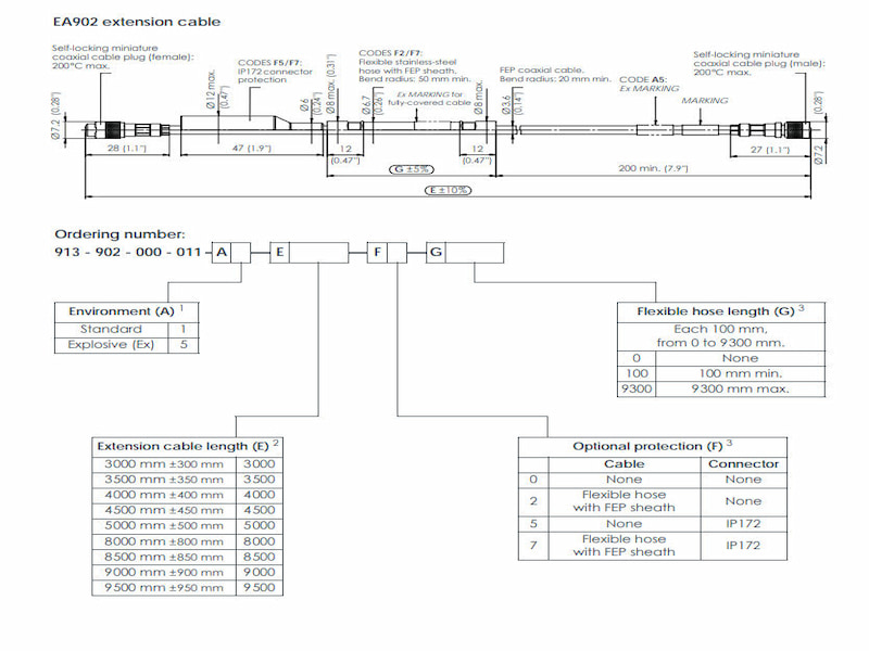 EA902-011 913-902-000-011 A5-E9000-F2-G8800 EA902-011 913-902-000-011 A5-E9000-F2-G8800