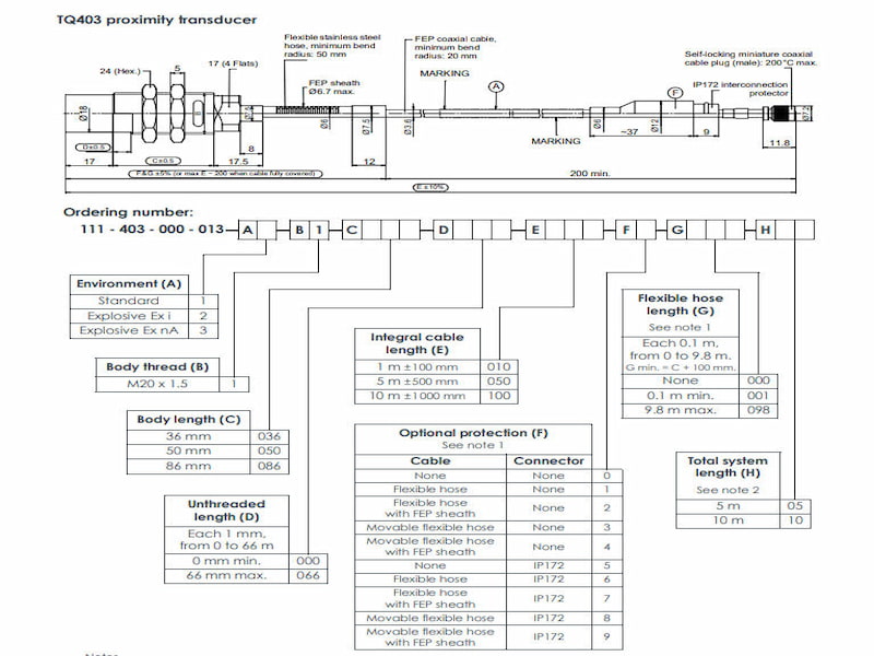 TQ403 111-403-000-013 A1-B1-C086-D000-E050-F2-G048-H05 TQ403 111-403-000-013 A1-B1-C086-D000-E050-F2-G048-H05