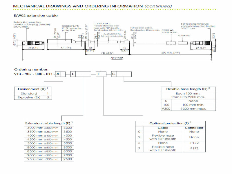 EA902-011 913-902-000-011 A5-E4000-F2-G3800