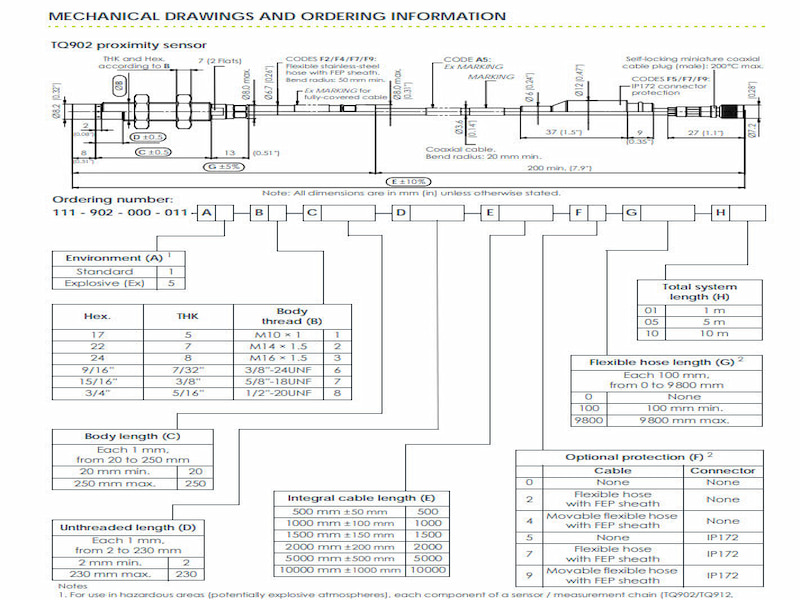 TQ902-011 111-902-000-011 A1-B1-C180-D80-E5000-F0-G0-H05