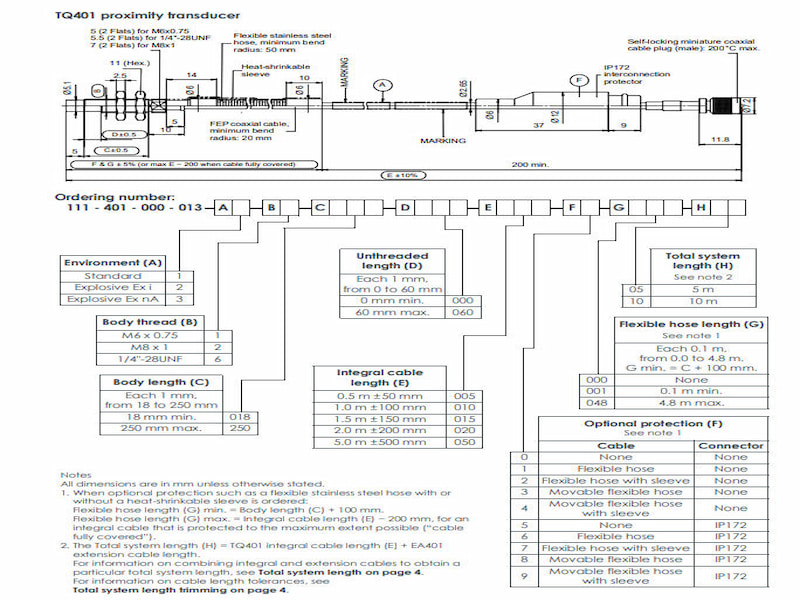 TQ401 111-401-000-013